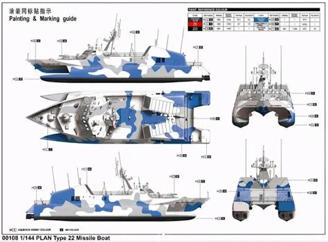 type 022 missile boat