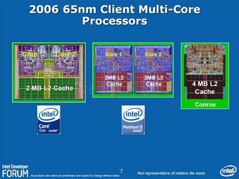 Review: Intel's Core 2 Quad CPUs - CPU - HEXUS.net - Page 2