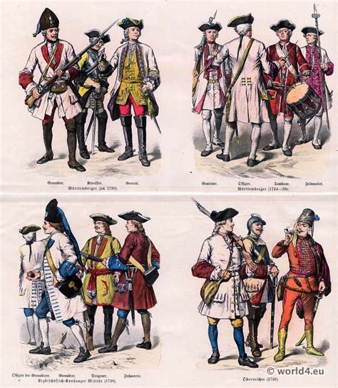 German and Austrian military uniforms in the 18th century.