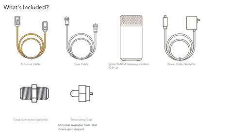 Easy Setup Guide – Ignite WiFi Gateway Modem (Gen ... - Rogers Community