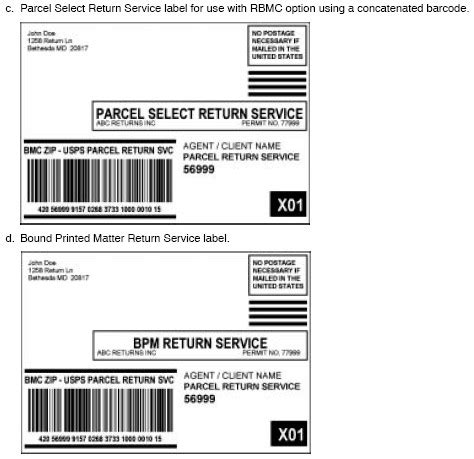 Parcel Return Services (PRS) labels