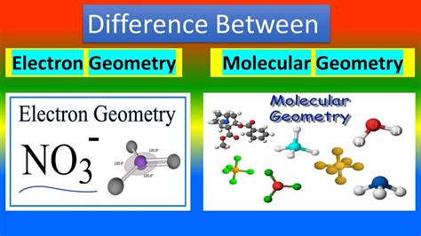 Difference Between Electron Geometry and Molecular Geometry - YouTube