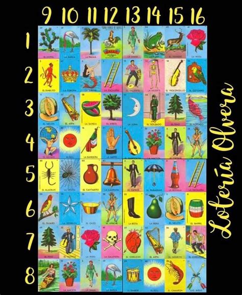 Pin by Brenda Bernal on loteria | Loteria cards, Free cards, Bingo cards