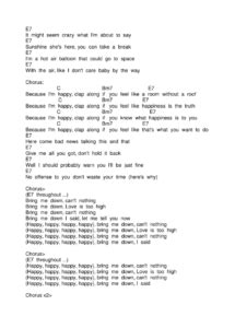 Happy Chords by Pharrell Williams on Ukulele - Ukuleles Review