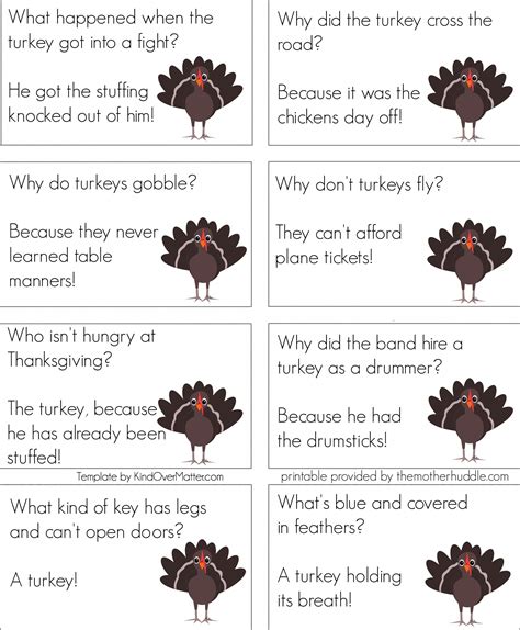 Thanksgiving Jokes Set 2 #Thanksgivingquotes2018 | Thanksgiving jokes, Thanksgiving fun ...