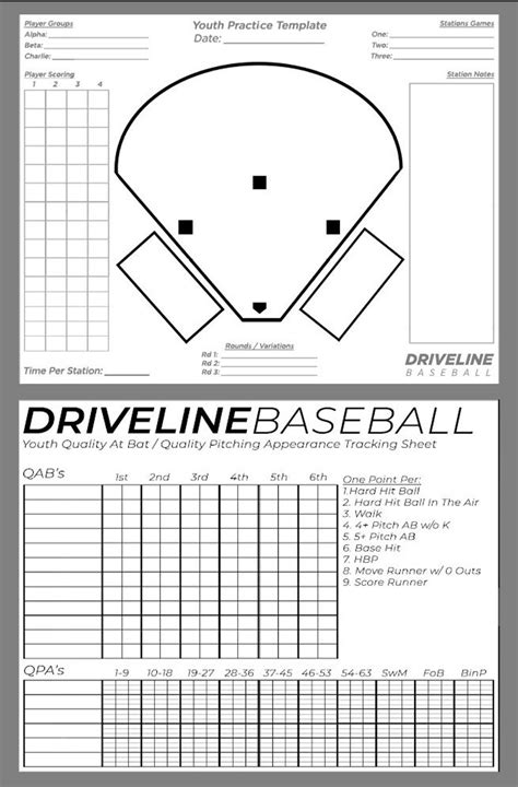 Free Youth Baseball Practice Guide | Driveline Baseball