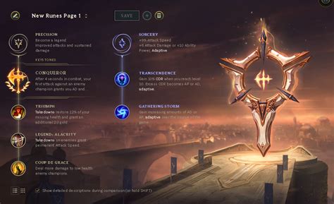 Riven Build Guide : [9.10]Fighter1's Challenger Riven Guide [In-depth] [Short] :: League of ...