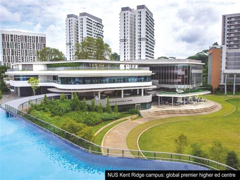 National University of Singapore - EducationWorld