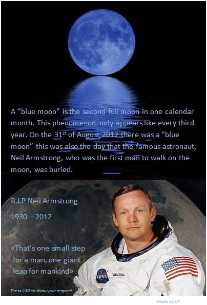 Neil Armstrong - Meme by Nexus0ne :) Memedroid