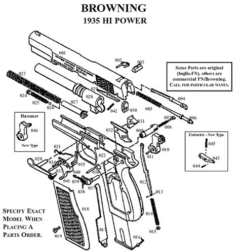 Browning Hi-Power – MARSTAR CANADA