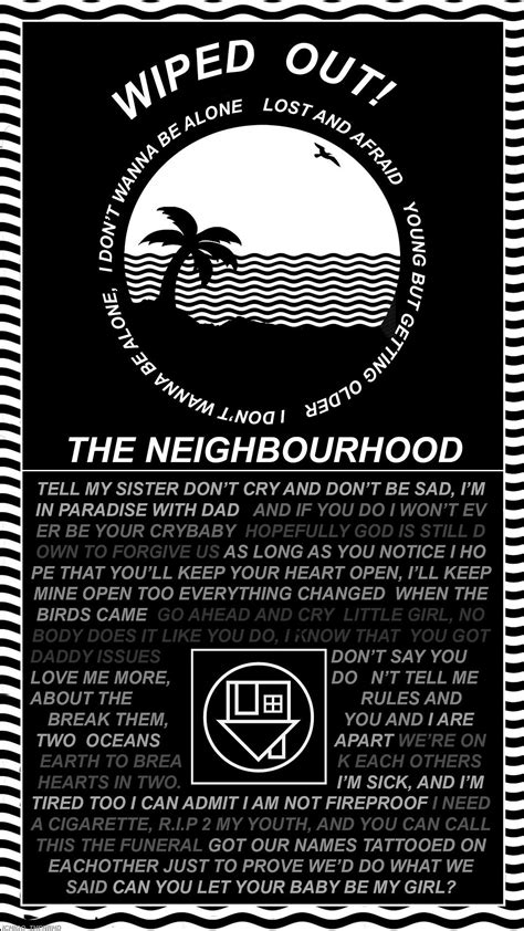 the neighbourhood wallpaper | Tumblr | The neighbourhood, Grunge music ...