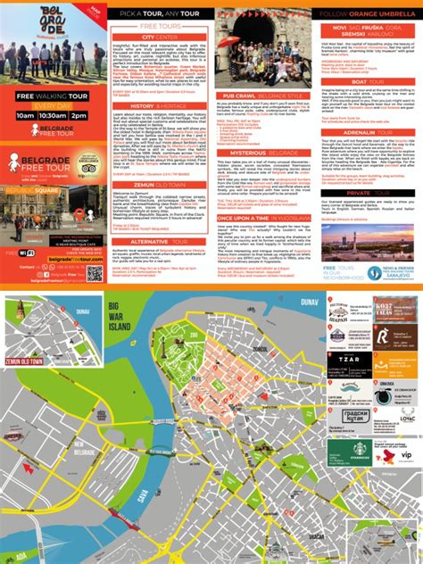 Belgrade Map | PDF