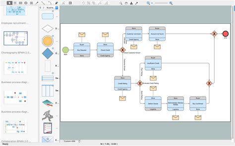 Business Process Modeling Software for Mac | Features to Draw Diagrams ...