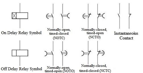 Time Delay Relay Symbol : Time Delay Electromechanical Relays Worksheet ...