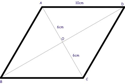 How to Calculate Perimeter and Area of Rhombus (With Examples)