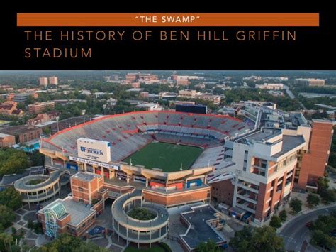 The History of Ben Hill Griffin Stadium