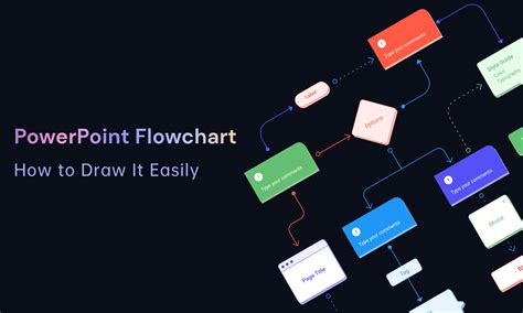 How to Draw a PowerPoint Flowchart