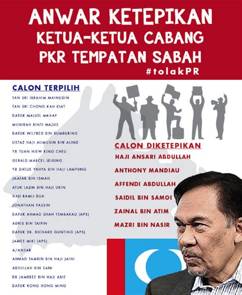 Info 4 The Truth: CALON PKR SEMENANJUNG AKAN KUASAI KERUSI SABAH !!! ANWAR SENGIH PANJANG