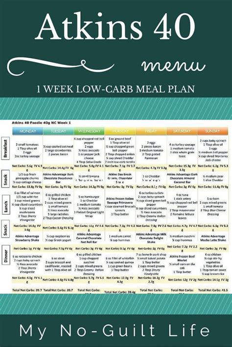 Atkins 40 | Lose Weight | Atkins 40 Meal Plan, Atkins Diet, No Carb ...