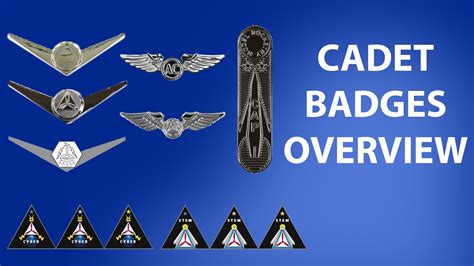 CADET BADGES OVERVIEW | Civil Air Patrol - YouTube