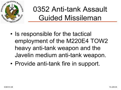 PPT - 0352 anti-tank assault guided missileman PowerPoint Presentation - ID:158385