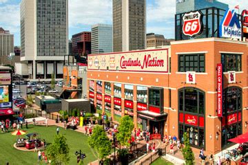 Ballpark Village Parking | St. Louis Parking Lots | Parking.com