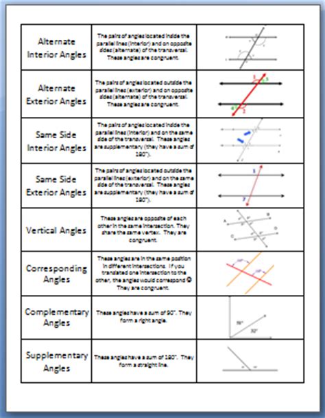 Angles And Transversals Worksheet