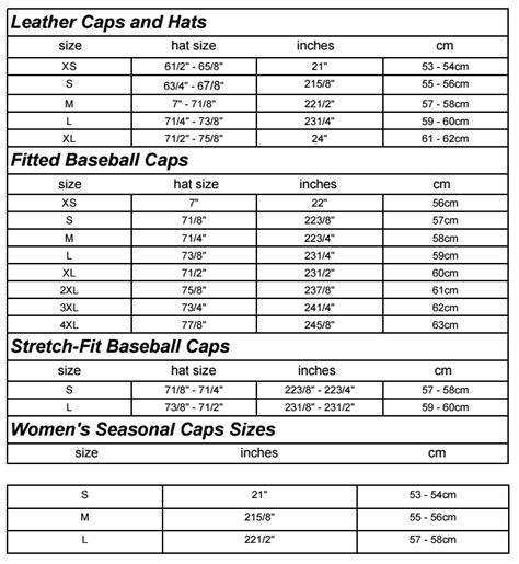 Harley-Davidson Size Charts