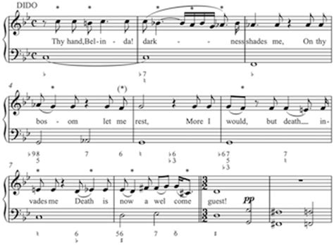 Basso Continuo: Definition & Instruments - Video & Lesson Transcript | Study.com