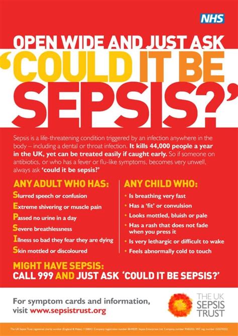 Can oral infections cause sepsis? | SpaDental Group