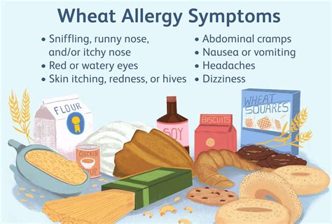 Wheat Allergy: Symptoms, Causes, Diagnosis, And Treatment, 40% OFF