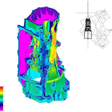 Shot Blasting Simulation Technology | Wheelabrator