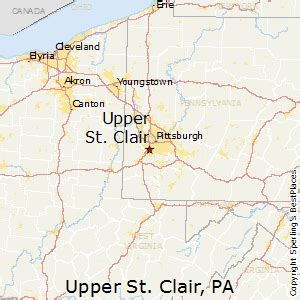 Politics & Voting in Upper St. Clair, Pennsylvania