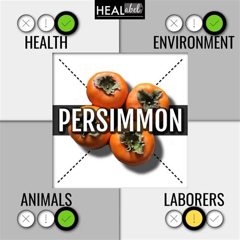 Persimmon Benefits, Side Effects: Low Fodmap, Vegan, Healthy?