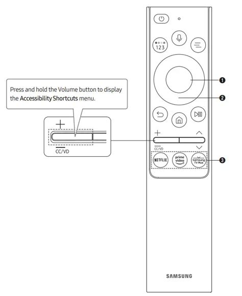 Samsung Smart Tv And Remote Setup Manual