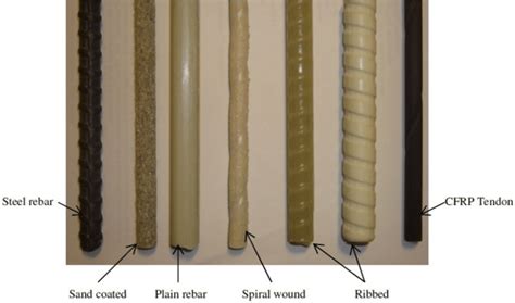 Rebar Types