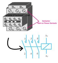 79 Contactor ideas | electrical circuit diagram, electrical wiring ...