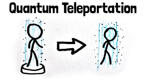 Could "Quantum Teleportation" Work? - Shocking Science