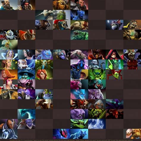 DOTA 2 16 New Heroes Icon Leaked | 16 Additional heroes ~ Dota 2 Throne