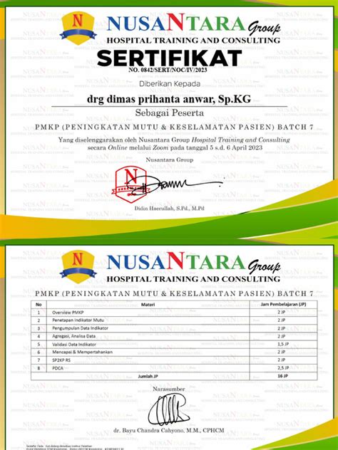 Sertifikat Pelatihan | PDF