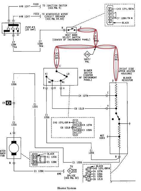 1996 Ezgo Txt 36 Volt Wiring Diagram - Enhandmade