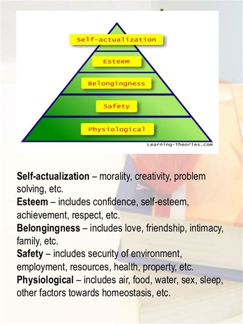 Humanistic Theory of Learning