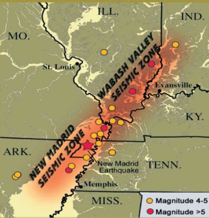 Arkansas has largest Earthquake in 35 YEARS. New Madrid Fault ...