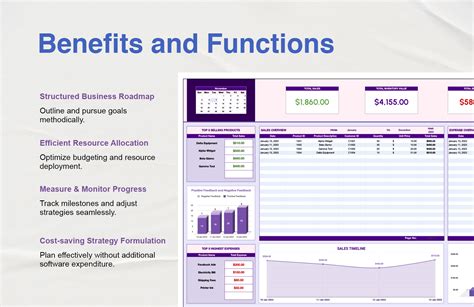 Business Tracker Template in Excel, Google Sheets - Download | Template.net