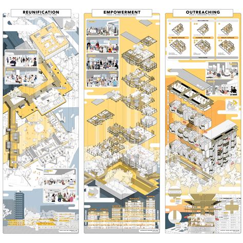 Urban Design Presentation Ideas