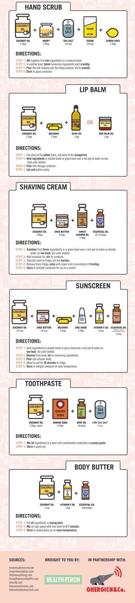 A Simple Guide to 10 Personal Care Products You Can Make at Home | Homemade beauty, Homemade ...