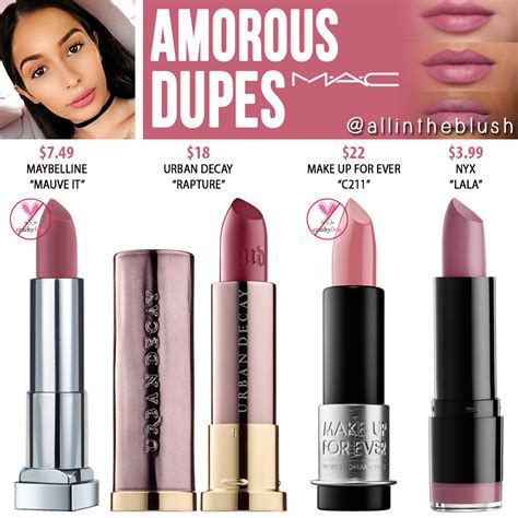 MAC Amorous Lipstick Dupes » All In The Blush