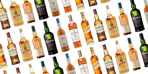 Finest Brands of Whiskey You Need to Know in 2021