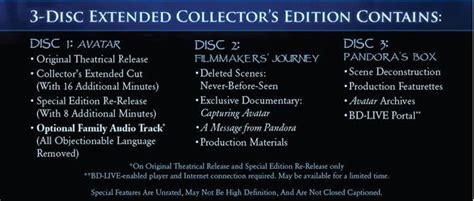 Avatar: Extended Collector's Edition | Avatar Wiki | Fandom