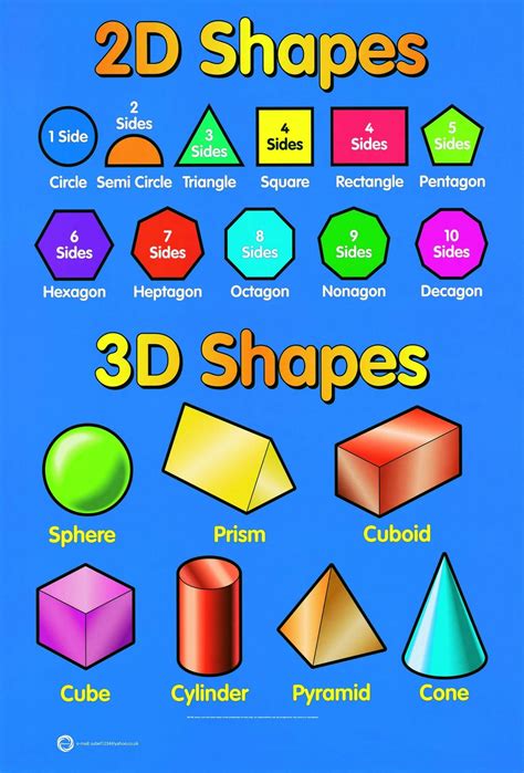 2d And 3d Shapes Math Games For Kindergarten The Prin - vrogue.co